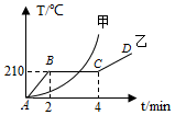 菁優(yōu)網(wǎng)