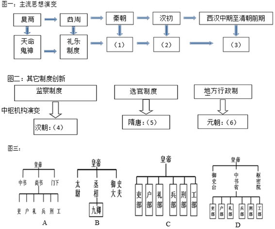 菁優(yōu)網(wǎng)