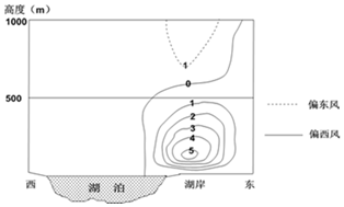 菁優(yōu)網