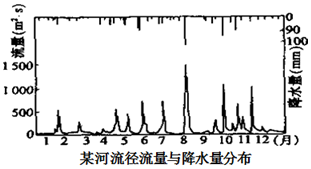 菁優(yōu)網