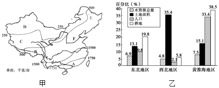 菁優(yōu)網