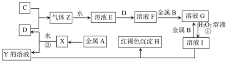 菁優(yōu)網(wǎng)