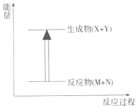 菁優(yōu)網