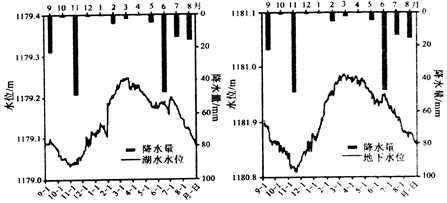 菁優(yōu)網