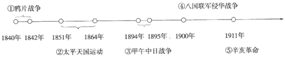 菁優(yōu)網