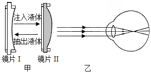 菁優(yōu)網(wǎng)