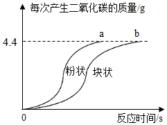 菁優(yōu)網