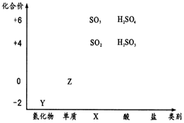 菁優(yōu)網