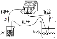 菁優(yōu)網(wǎng)