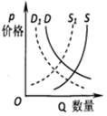 菁優(yōu)網