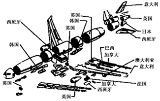 菁優(yōu)網(wǎng)