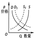 菁優(yōu)網