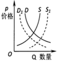 菁優(yōu)網