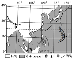 菁優(yōu)網(wǎng)