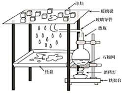 菁優(yōu)網(wǎng)