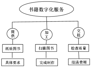 菁優(yōu)網