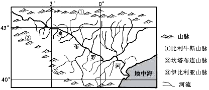 菁優(yōu)網