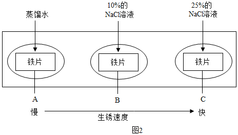 菁優(yōu)網