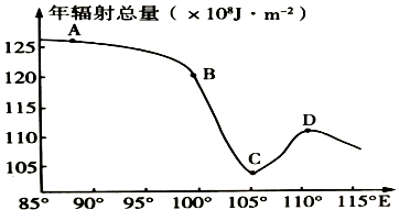 菁優(yōu)網