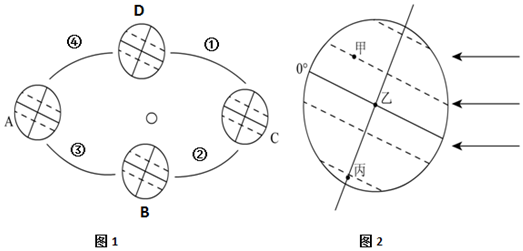 菁優(yōu)網(wǎng)