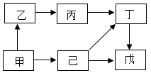 菁優(yōu)網(wǎng)