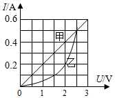 菁優(yōu)網