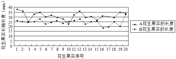 菁優(yōu)網