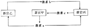 菁優(yōu)網(wǎng)