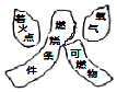 菁優(yōu)網(wǎng)