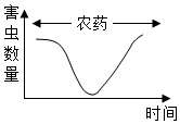 菁優(yōu)網