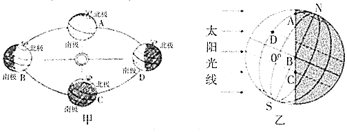 菁優(yōu)網(wǎng)