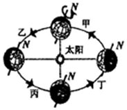 菁優(yōu)網(wǎng)