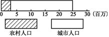 菁優(yōu)網