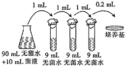 菁優(yōu)網(wǎng)