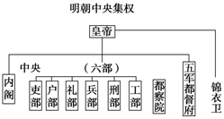 菁優(yōu)網