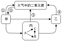 菁優(yōu)網(wǎng)