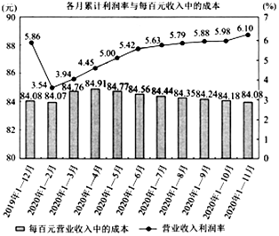 菁優(yōu)網