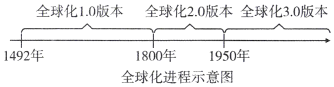 菁優(yōu)網