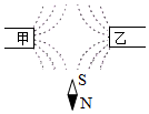 菁優(yōu)網(wǎng)