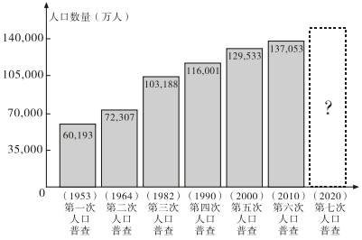 菁優(yōu)網