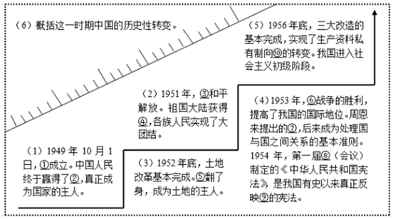 菁優(yōu)網