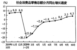 菁優(yōu)網