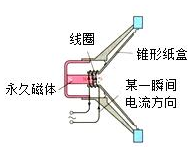 菁优网