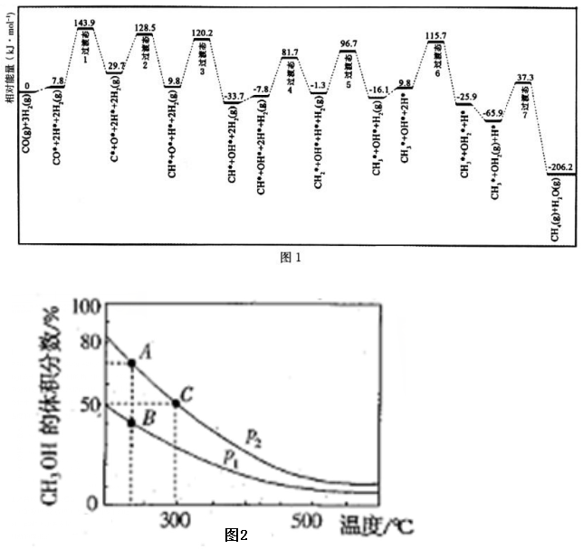 菁優(yōu)網(wǎng)