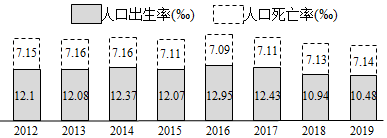 菁優(yōu)網