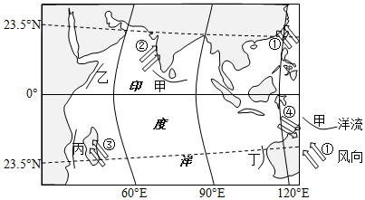 菁優(yōu)網