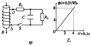 菁優(yōu)網(wǎng)