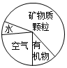 菁優(yōu)網(wǎng)