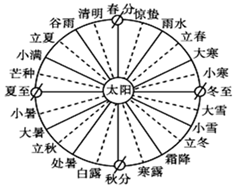 菁優(yōu)網