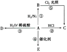 菁優(yōu)網(wǎng)